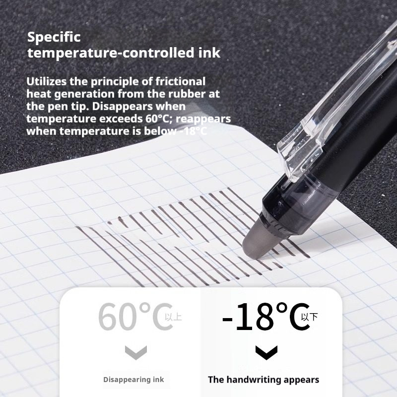 Pilot Pen Frixion - Japoński długopis PILOT Frixion Erasable Pen