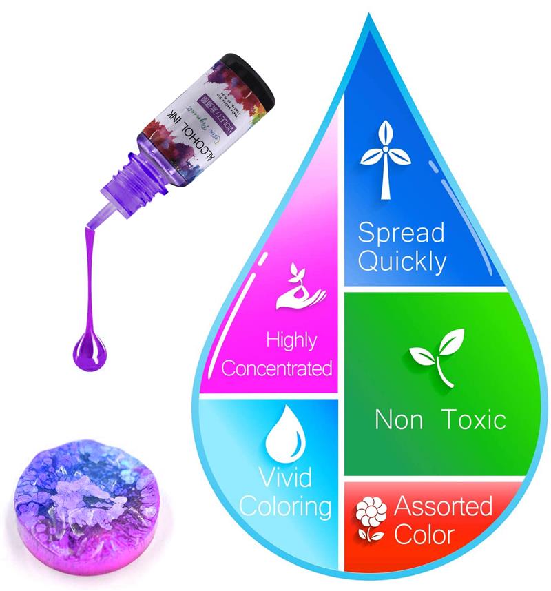 24 kolor/zestaw 10ml żywica Pi – Resin Dye Opaque recenzja i cena