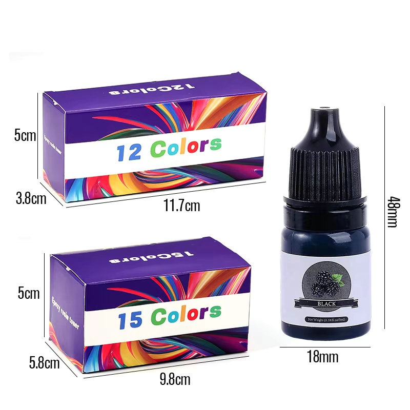 Pigment do żywicy epoksydowej  – Resin Art Pen recenzja i cena