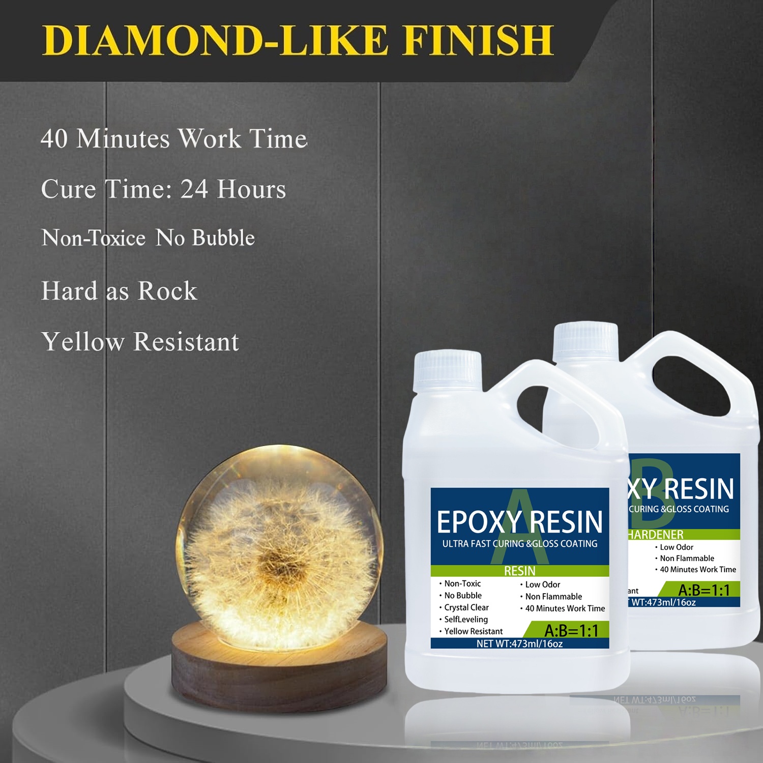 Zestaw żywicy epoksydowej 32OZ – Resin Art Ratio recenzja i cena
