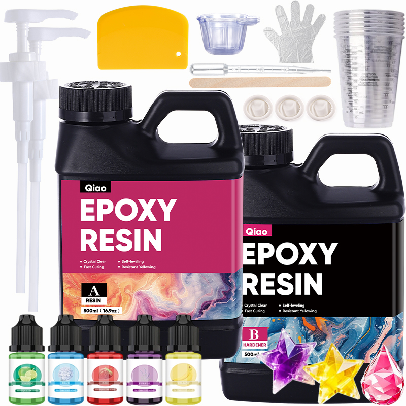 Nowo Zaprojektowany Zestaw Żyw – Resin Art Ratio recenzja i cena
