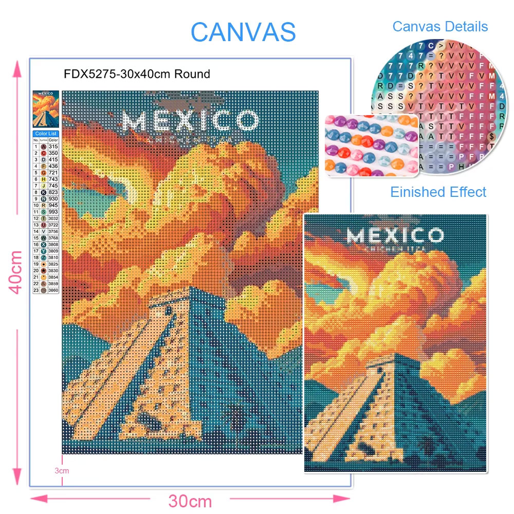 Popularny plakat podróżniczy z – Resin Art Uk recenzja i cena