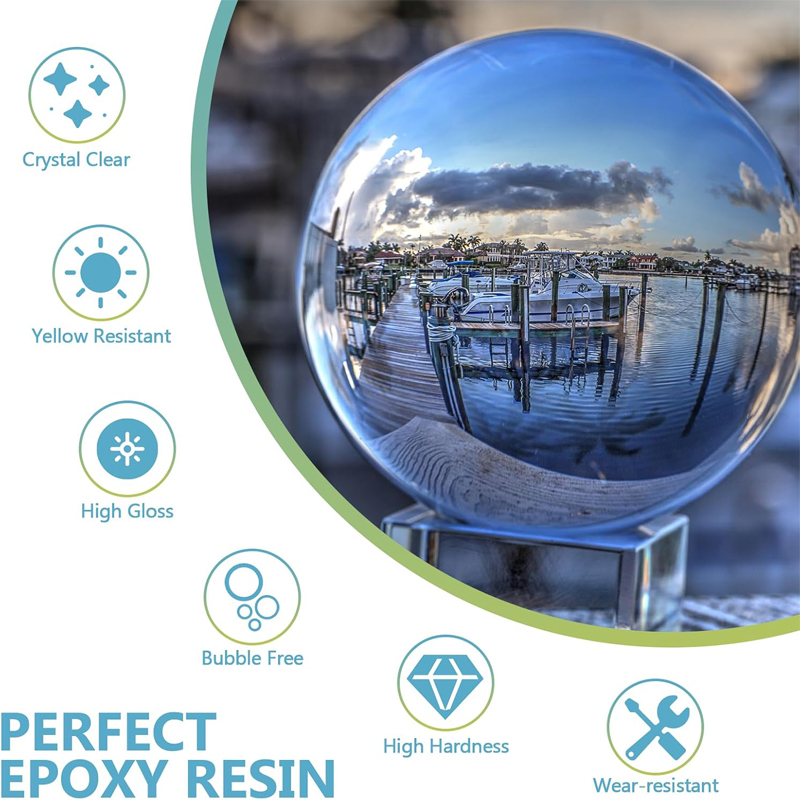 Nowo Zaprojektowany Zestaw Żyw – Resin Art Ratio recenzja i cena