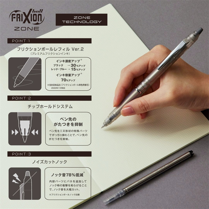 Japonia PILOT Frixion Erasable – Pilot Pen Frixion recenzja i cena
