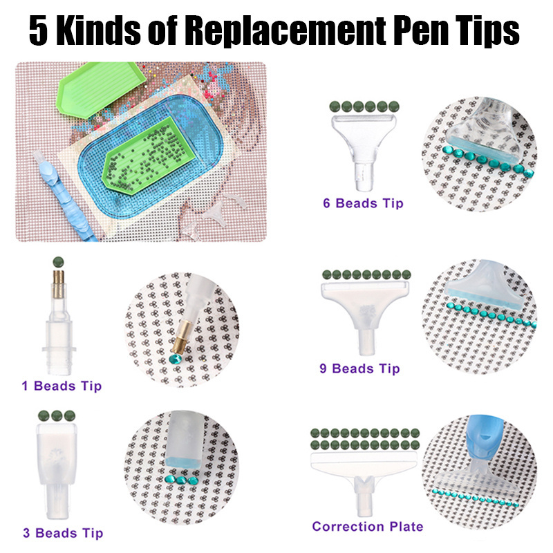 Kolorowy długopis do malowania – Resin Art Pen recenzja i cena